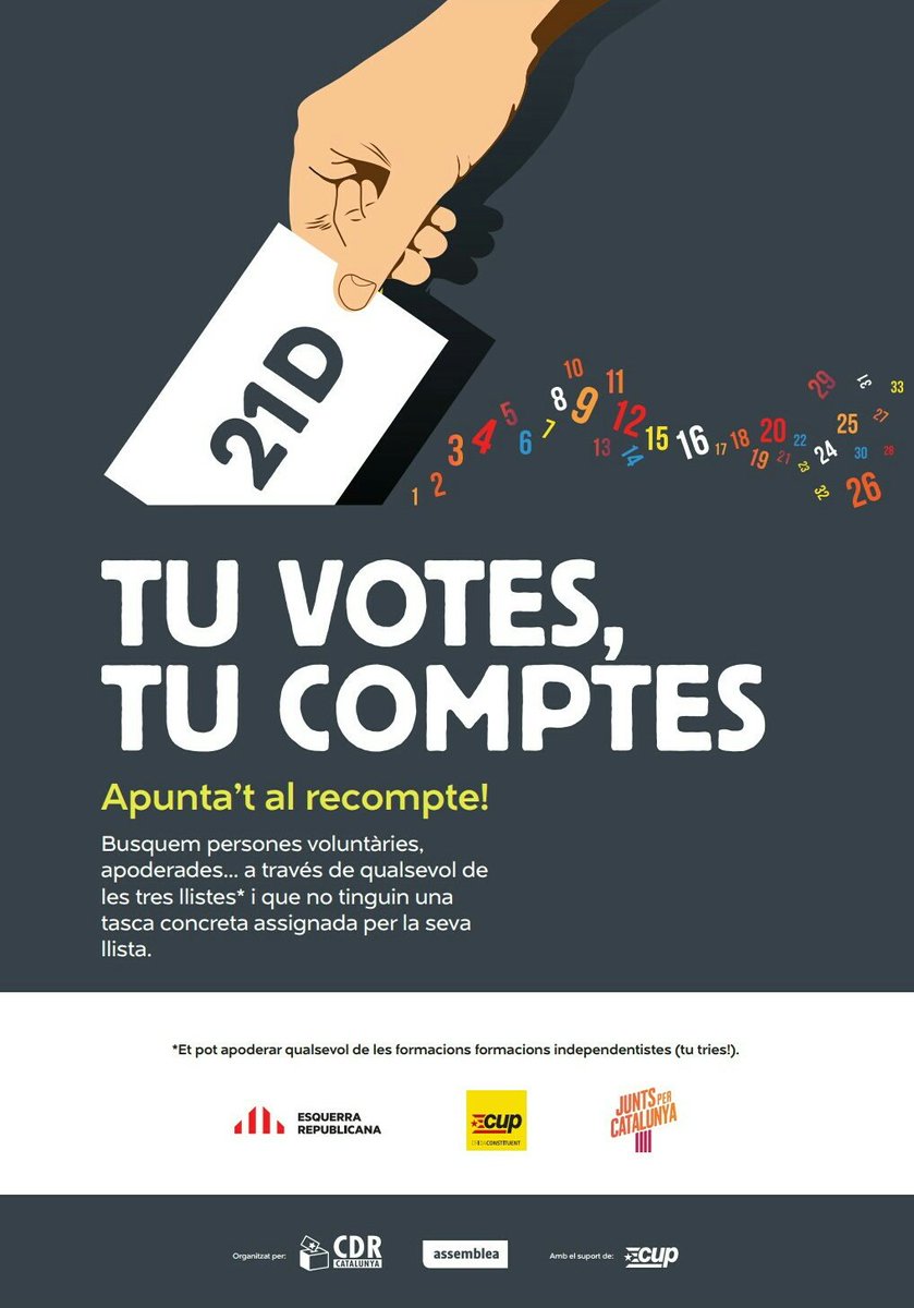 CDRCatOficial's tweet photo. ➡ Avui presentem conjuntament amb l'@assemblea l'acció "Tu votes, tu comptes" que es durà a terme el pròxim #21D Un recompte paral·lel per garantir la democràcia! Necessitem la força de la gent! 👫👫 https://t.co/d0WOzsYwl5