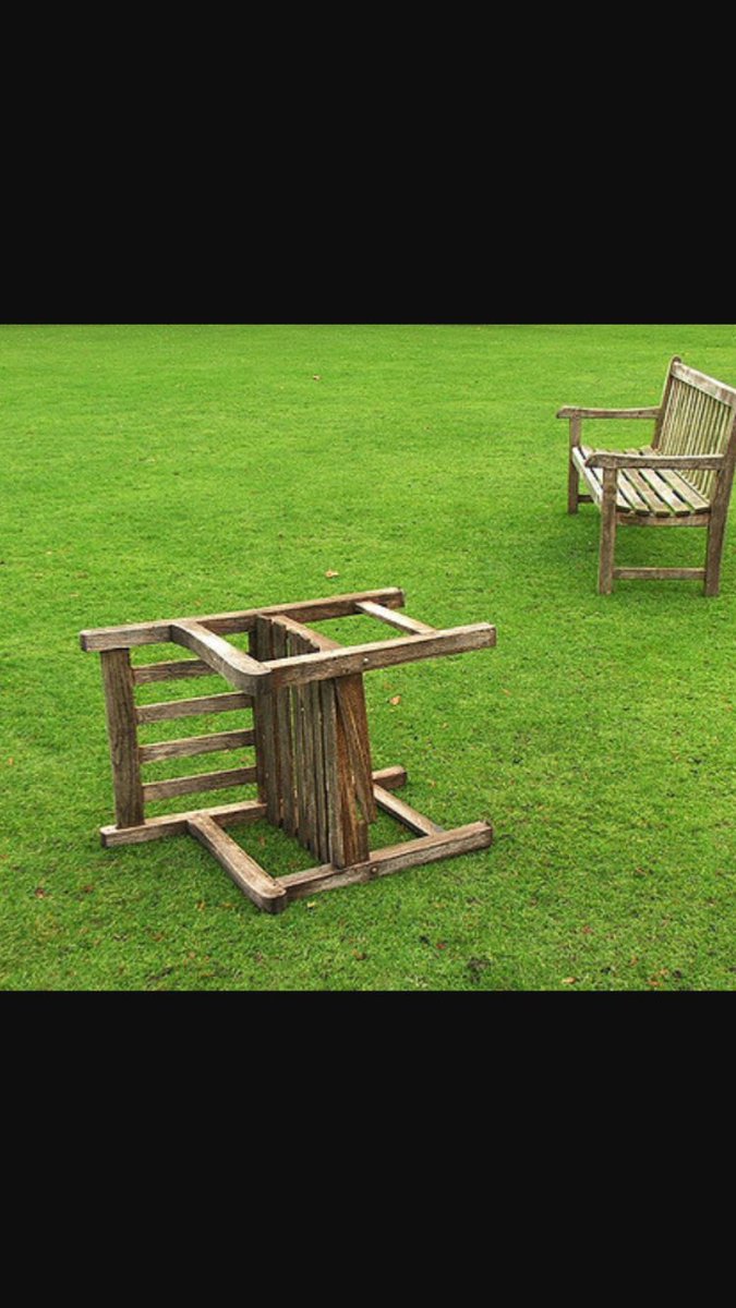 Stormen Aina - #neverforget