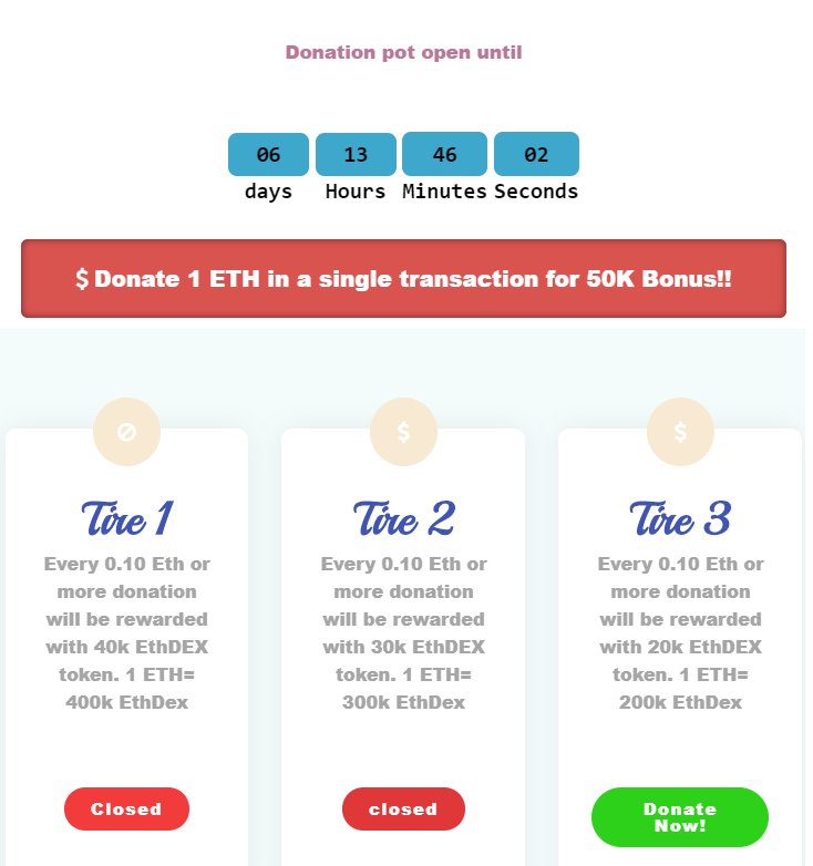 cryarena's tweet photo. 2.3 M left out of 5 million reserved tokens for donor/investors, For every 0.10 $eth donation you'll get 20k #ETHDEX token. Donate 1 $ETH in a single transaction for 50K Bonus!! https://t.co/RriedgliiW
PS; set gas price 50gewi https://t.co/9gBgCORqzb