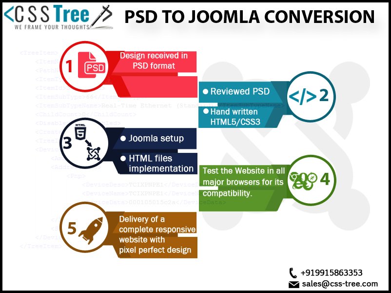 tree_css's tweet image. #CSSTree offer best services to convert your PSD file to Joomla template or website with high quality, pixel perfect and mobile responsive theme. css-tree.com #PSDToJoomlaConvesion