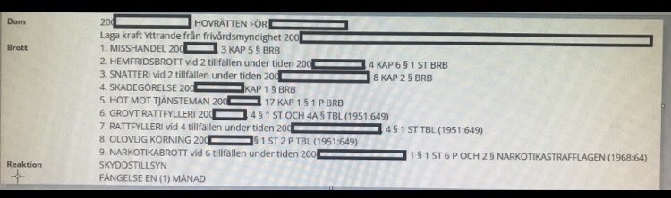 HurVarDetHarDa's tweet photo. BROTT OCH STRAFF
1 månads fängelse allt som allt för dessa totalt 19 brott fick jag se idag i BR.

Jag har maskat datum och årtal o tagit foto igen på domen för att ingen ska kunna få reda på vem gärningsmannen är.

#är.detta.vad.allmänheten.vill? https://t.co/zyTyLwEjF2