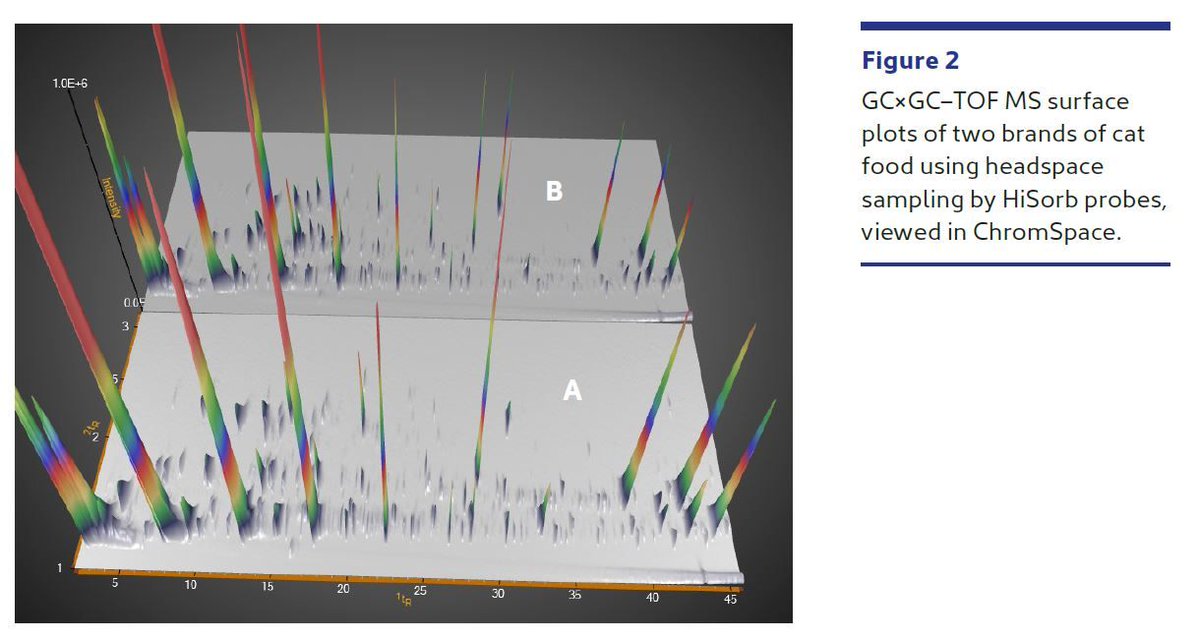 download seepage and groundwater