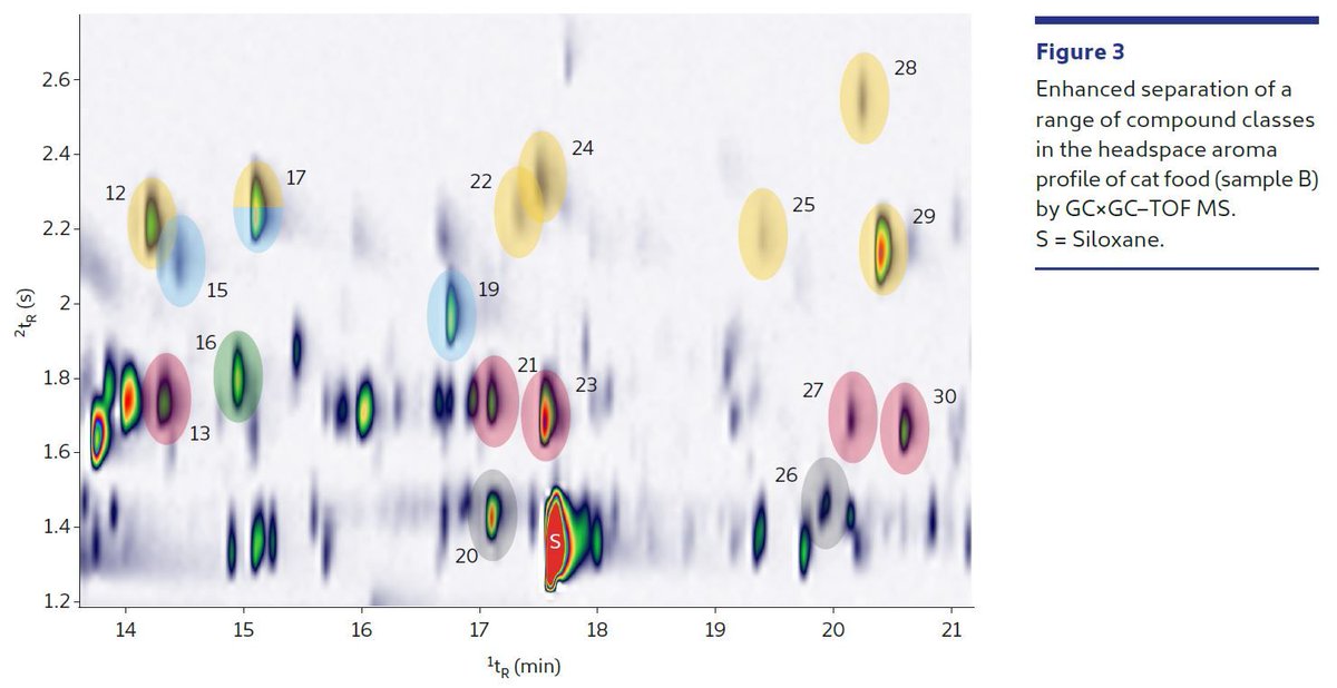 download animal disease surveillance and survey systems methods and applications