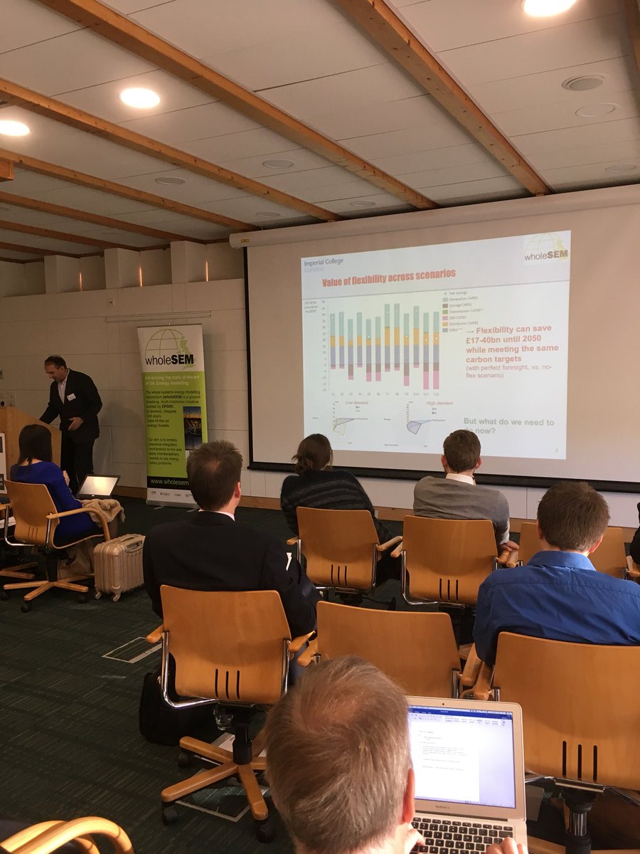 wholeSEM's tweet photo. #wholeSEM - Flexible electricity technology deployment could give cumulative savings of £17 – 40bn in the UK electricity system
Presenter, Goran Strbac; Respondent, Keith Bell https://t.co/oqhoW4yWKa