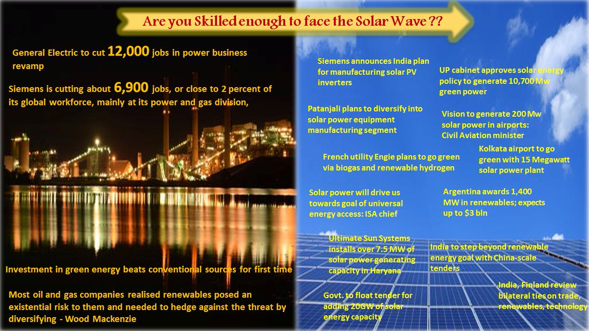 TPSDI's tweet photo. ARE YOU SKILLED enough to face the SOLAR WAVE AHEAD ??
For details - https://t.co/AkRmGNMmNs
@ramkripalmp @AnantkumarH @startup_mitra @NSDCINDIA @DDUGKYMoRD @vetSkills @ficci_india @FICCI_SkillsDev @minmsme @NSDAIndia @DoC_GoI @MinOfPower @dpradhanbjp @PiyushGoyalOffc @DwsscInfo https://t.co/ZpzuDrL3T5