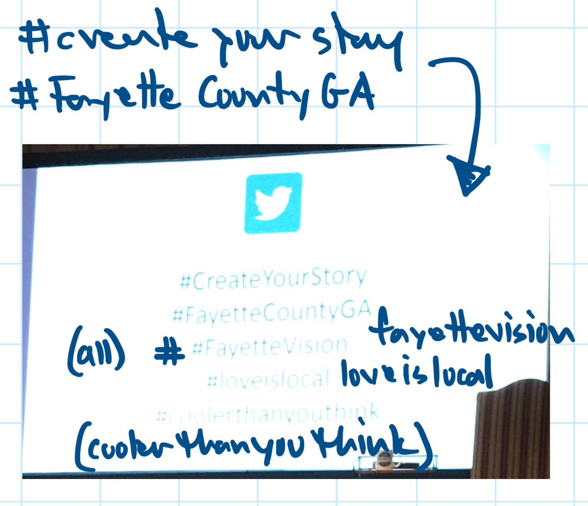 jellerlearning's tweet photo. Note these #’s as the Fayette Vision spreads! #createyourstory #FayetteCountyGa #FayetteVision #loveislocal #coolerthanyouthink Straight from the Fayette Vision Summit! @FayetteGA @fcboe @springhillsuns https://t.co/wY5HRMNZbs