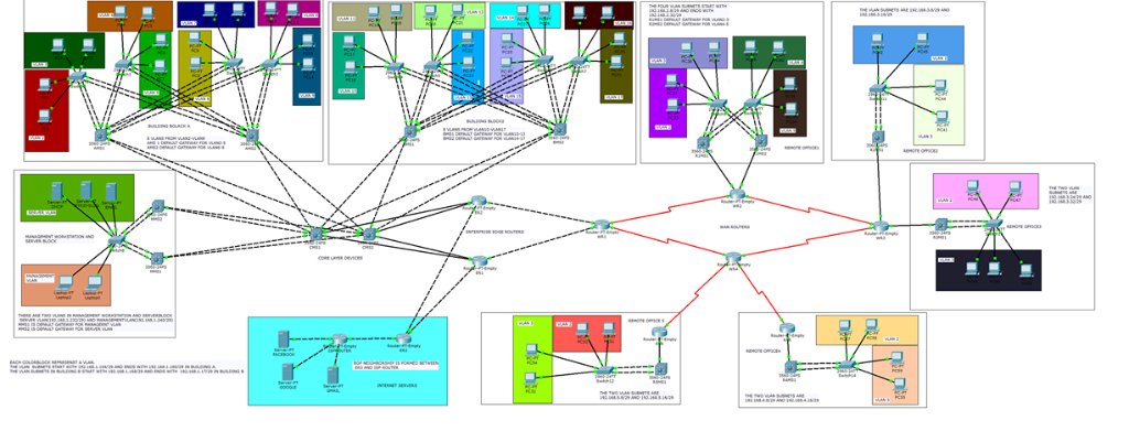 download Theoretische