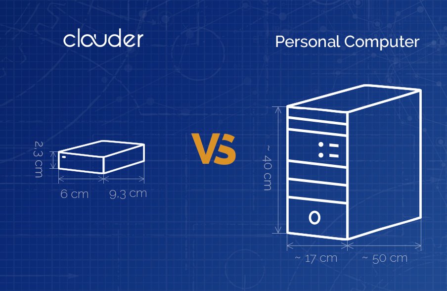 HelloClouder's tweet image. Do you want to save up some space on your desk? With #Clouder you can get rid of the PC case! #ChooseFuture