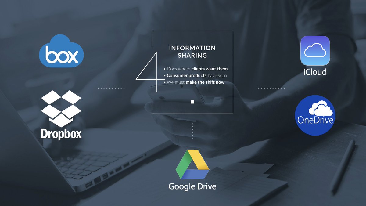 You want docs in every avail portal (bank, investments, doctor, dentist, vet) or all your info in storage of choice? I choose storage of choice for myself. Why not teach clients how to do this? Send documents securely, teach them how it works <a href="/LiscioCX/">LiscioCX</a> @Rootworks #themodernfirm