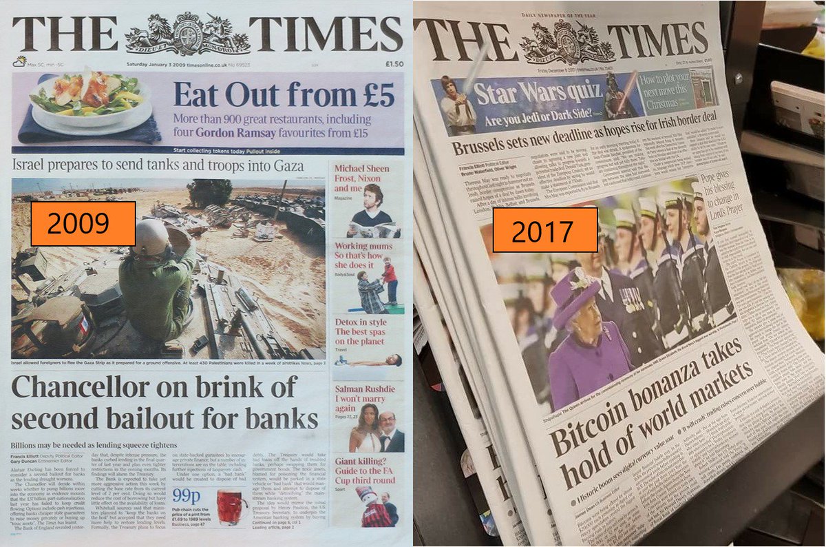 marckenigsberg's tweet photo. Just saying... #Bitcoin https://t.co/RUHTiWny8I