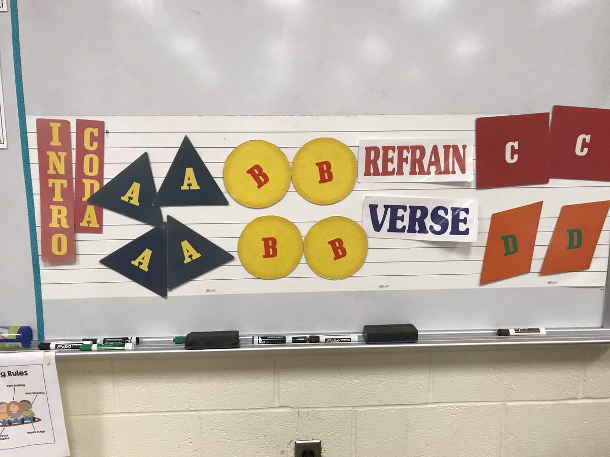 MissBrashear's tweet photo. Bet you can’t guess what I’ve been teaching recently. https://t.co/3zl2fb5Pdh