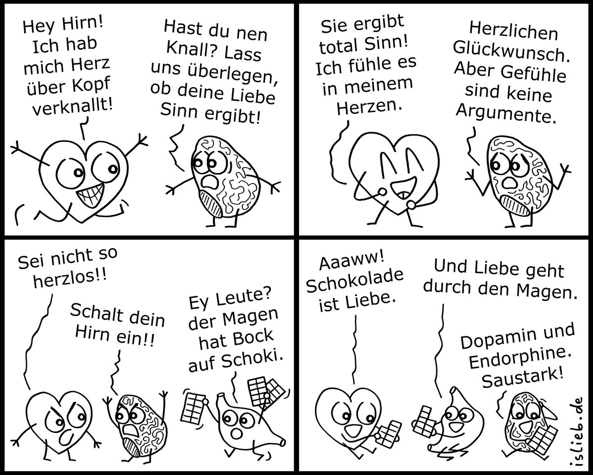 Die Lösung! #islieb?