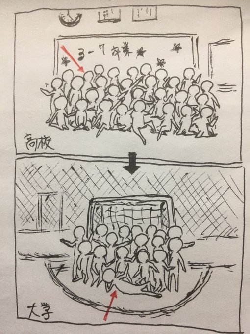 図解 大学デビュー 