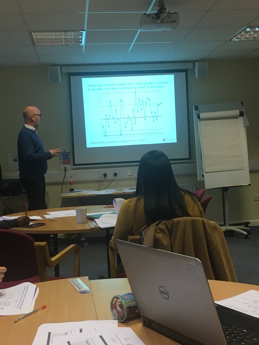 WeimproveQI's tweet photo. Graph paper, Calculators and rulers in full use today! at the Statistical Process Control session @LPTnhs @LIIPSLeics #maths #improvement https://t.co/D1WnoOYEUm