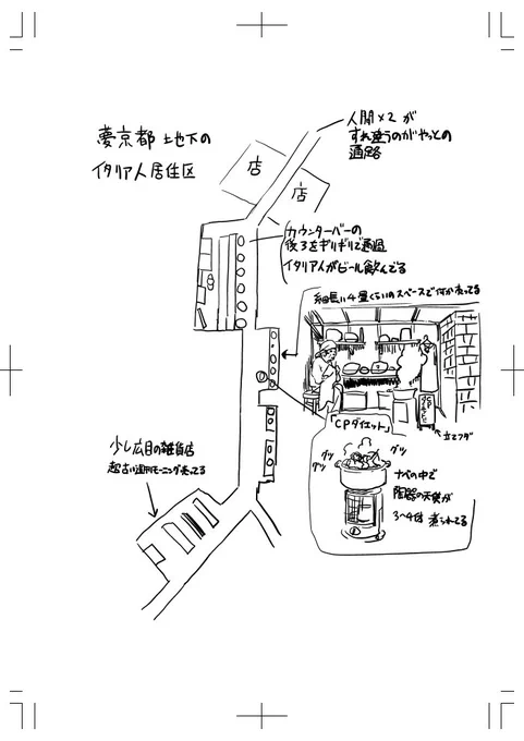 記憶から消える前にメモる夢京都地下イタリア人居住区画 