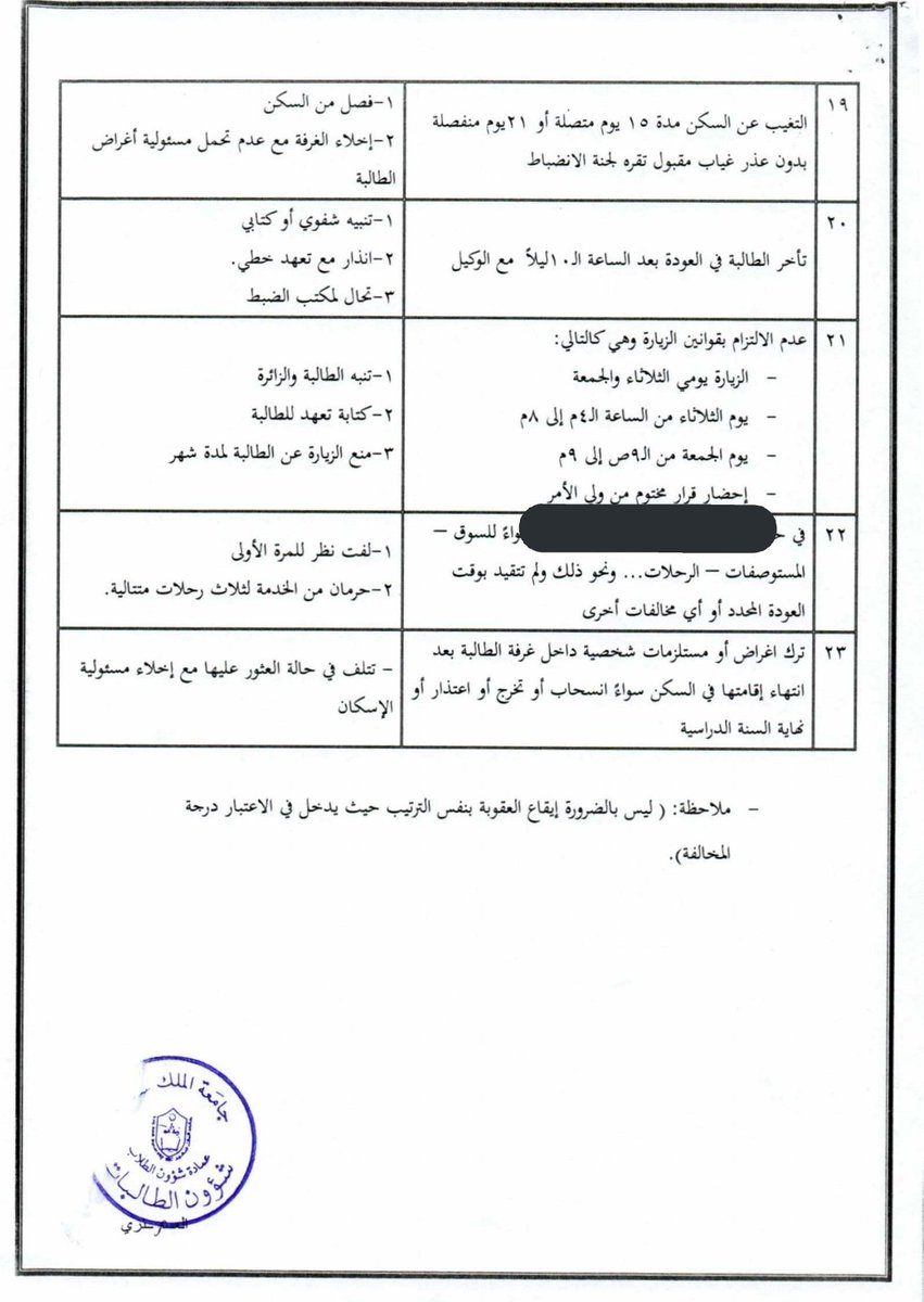 kh2uii's tweet photo. حتى السجن مايطلبون موافقة ولي امر للزائرة #سكن_طالبات_جامعة_الملك_سعود https://t.co/cmUfutgYNz