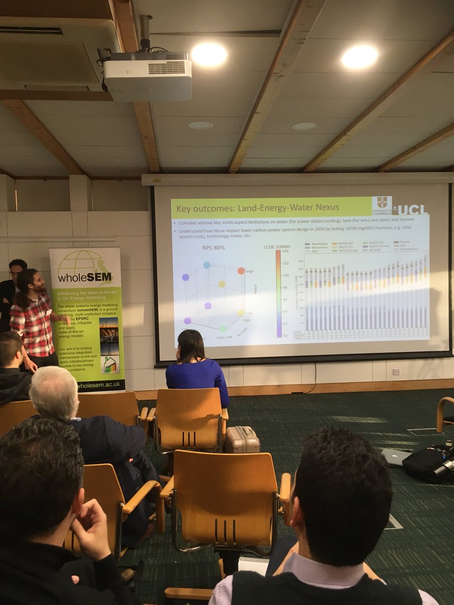 wholeSEM's tweet photo. # wholeSEM- Interdisciplinary modelling case studies: Flexibility, Nexus, Social Practice
Presenters: Marianne Zeyringer, Kavin Narasimhan, Marco AunediJames Price;                                   Respondent, Andy Boston https://t.co/qYYUYvm0Lu