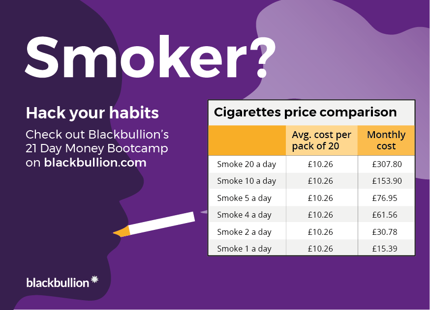 BlackbullionGo's tweet photo. Stay healthy, stay wealthy- Stop smoking and see how much you save!
Be #MoneySmart #betterhabits https://t.co/rhCvpzppOT