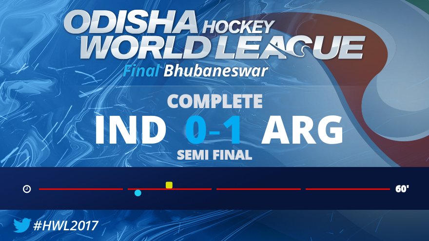 FIH_Hockey's tweet photo. Mens #HWL2017 @TheHockeyIndia v @ArgFieldHockey https://t.co/JQn6B1B9dW https://t.co/lO1NcPYgR2
