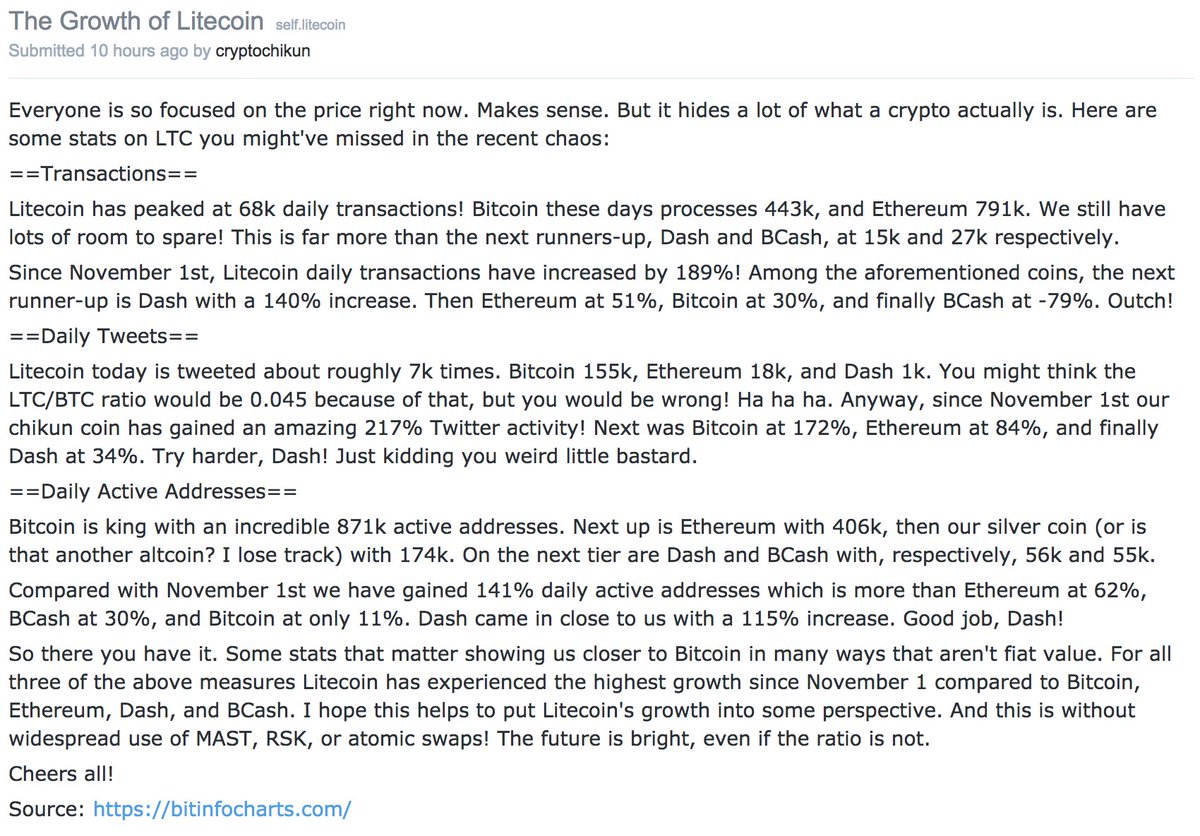 cambio de litecoin a bitcoin