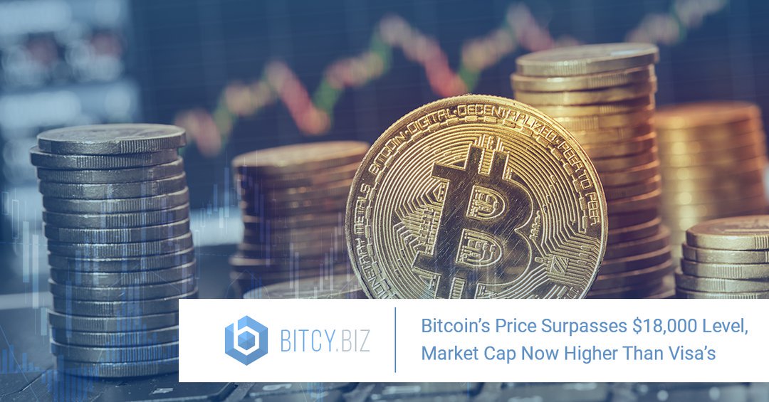 📈 Bitcoin’s Price Surpasses $17 000 Level, Market Cap Now Higher Than Visa’s
#bitcynews #bounty67 #bitcoin #BTC #Price #start #Bitfinex #money #deposit #Visa goo.gl/Unww3a