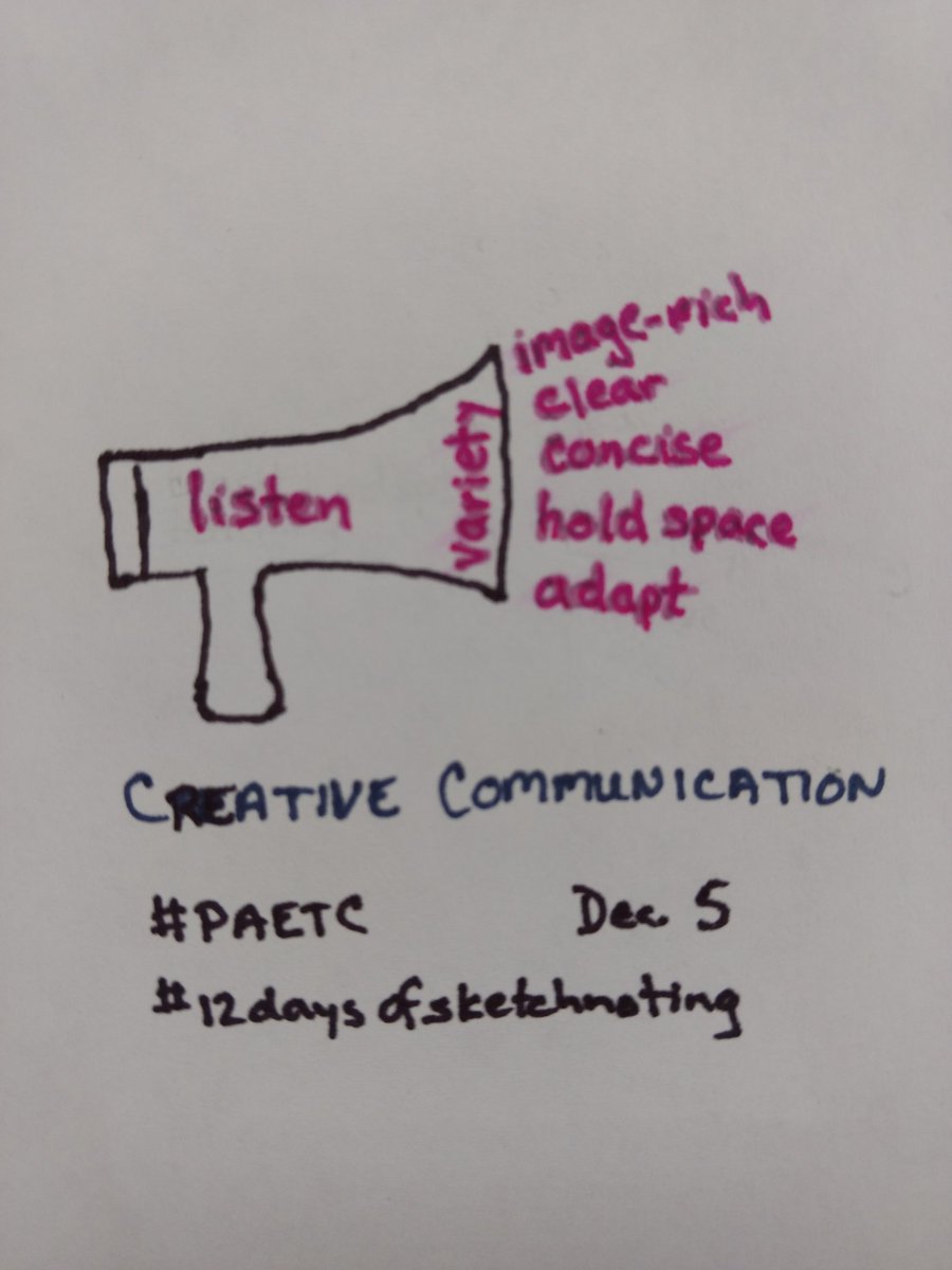 librarianerin27's tweet photo. Day 5. Creative communication. #PAETC #12daysofsketchnoting https://t.co/x5AQ7LdXVI