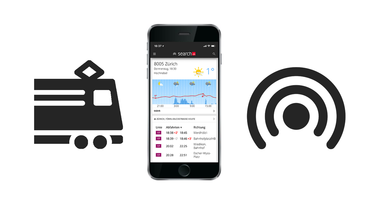 Ab sofort sieht man in der search.ch App in Echtzeit, welche Transportmittel Verspätung haben und bekommt Vorschläge für kürzere Umsteigzeiten. fal.cn/qPmL Danke @openTdataCH! #livesearch #turnschuhfunktion #opendatach