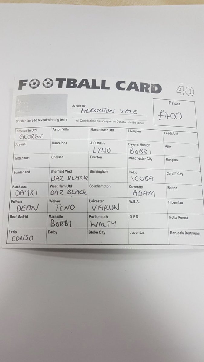 Come on people, do you feel lucky 🍀 20 quid and you could win £400