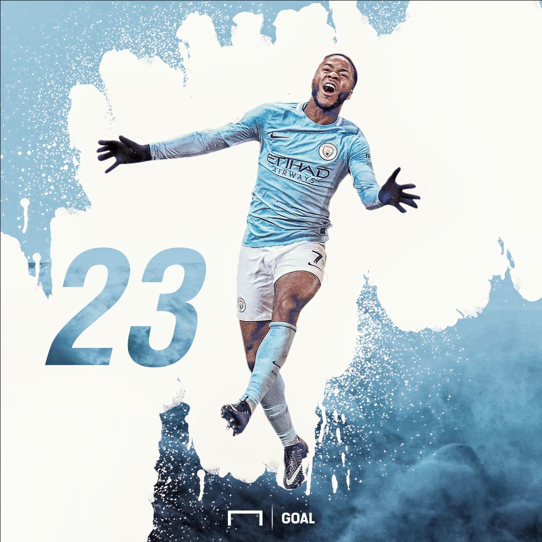 Happy birthday to Raheem Sterling What a season he\s having 