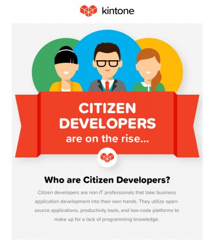 sdtimes's tweet image. The rise of the citizen developer buff.ly/2kEAgxh