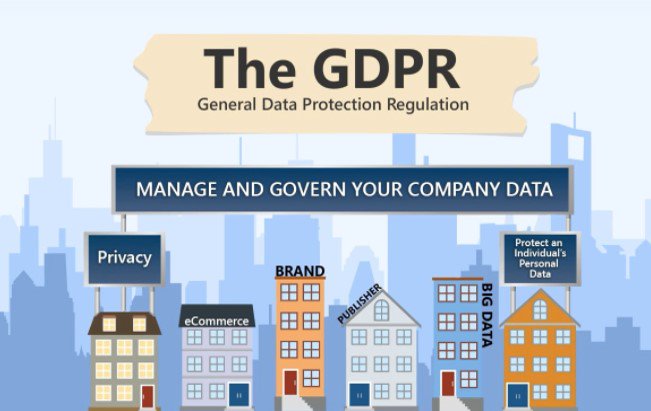 WeAreOculus's tweet photo. 12 Steps to a happy GDPR - Step 3) Communicating privacy information - You should review your current privacy notices and put a plan in place for making any necessary changes in time for GDPR implementation. Oculus is here to help get you ready for GDPR and a relaxing Christmas. https://t.co/lUptTAwaaw