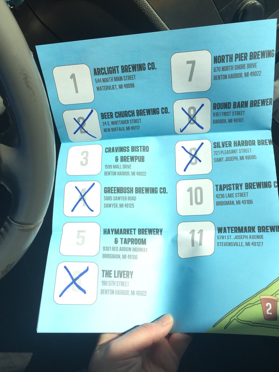 Brew About Brewabout Twitter