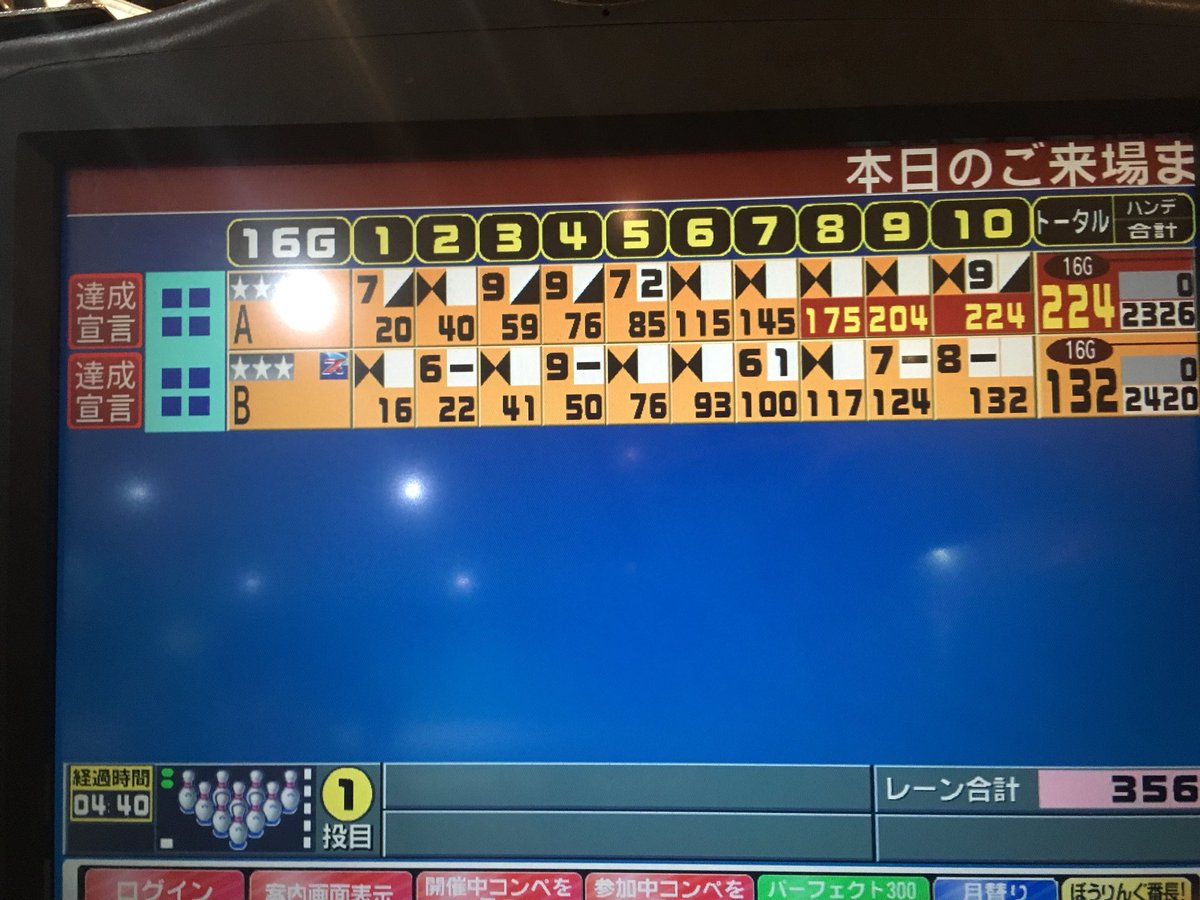 池田春樹 Harukigolf522 Twitter