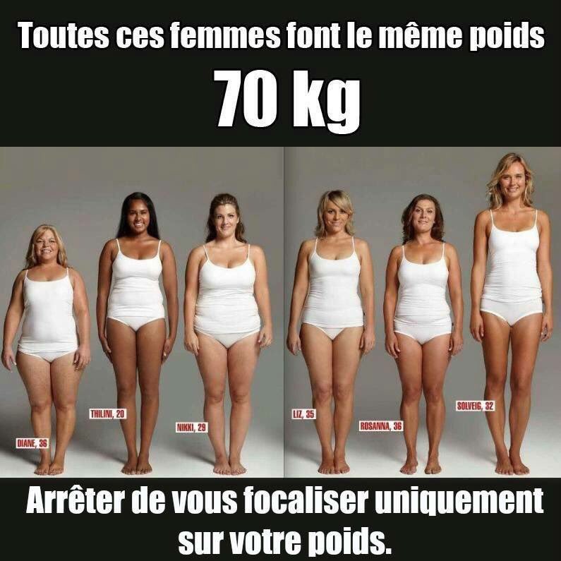 letsgorun's tweet image. Le poids n'est qu'un chiffre, ne vous focalisez pas dessus.