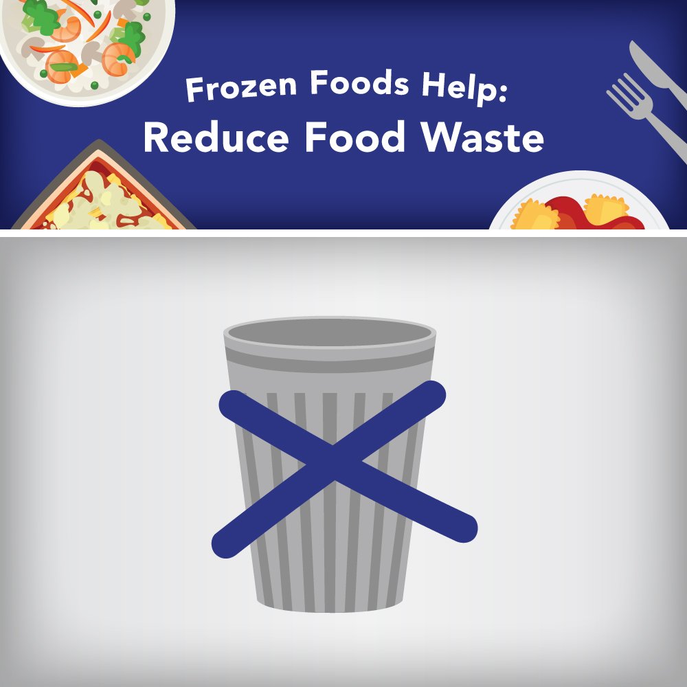 DIY: Frozen fruits and veggies are packaged to allow for consumers to reduce waste by preparing only what’s needed and storing the rest for later use!