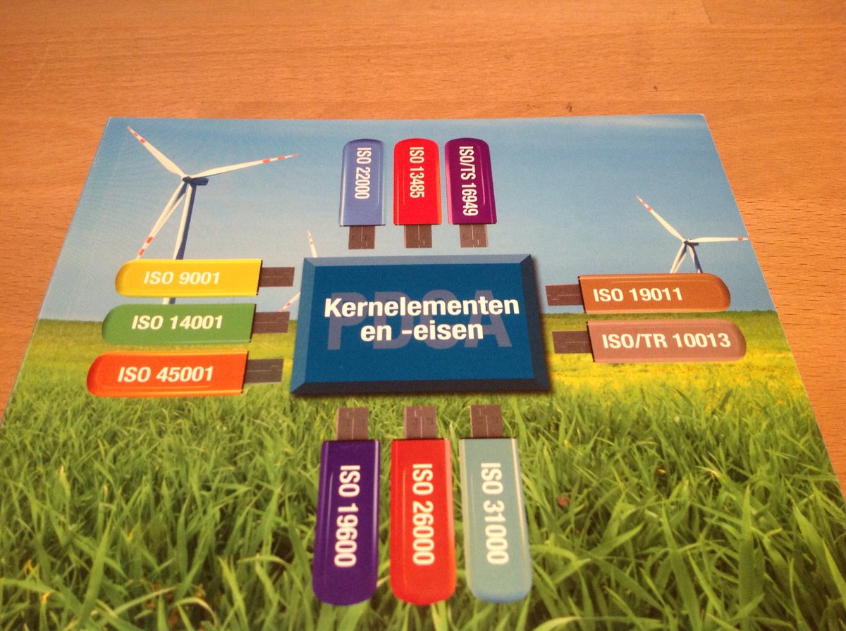 Heeft u behoefte aan uitleg over dit plug-in model.