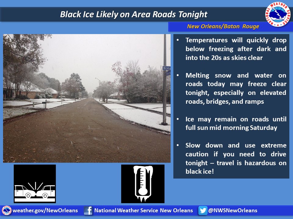 NWSNewOrleans's tweet photo. Temperatures will quickly drop into the 20s most areas after dark! Hard freeze across inland &amp; northern areas. Black ice tonight on bridges &amp; elevated roads will make travel hazardous! #LAwx #MSwx https://t.co/Qj7qedFtF5