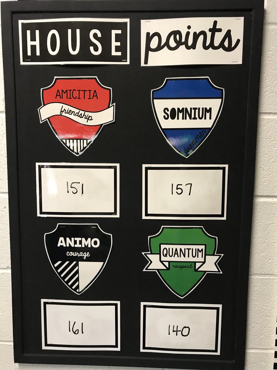 mrs_finger_'s tweet photo. Animo has officially been in the LEAD for one whole week! I am so proud of you!! Keep up the hard work, friends! #TeamAnimo #AustinLearns #RCAinspired https://t.co/PYrnxXJV29
