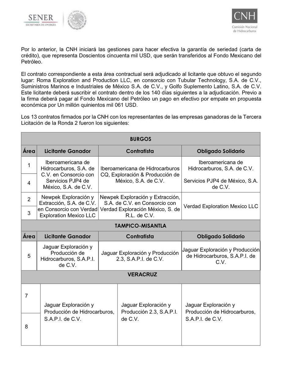 CNH_MX's tweet photo. El día de hoy se llevo acabo la Firma de Contratos de la #R2L2 #R2L3, te compartimos el boletín 👇🏻 https://t.co/XI2d04a9ZJ