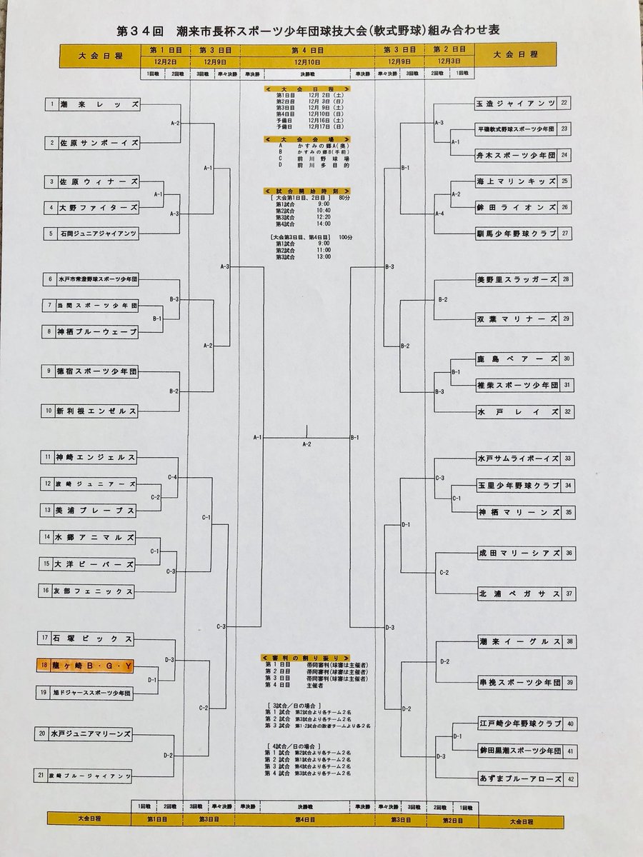 潮来市長杯 Twitter Search Twitter