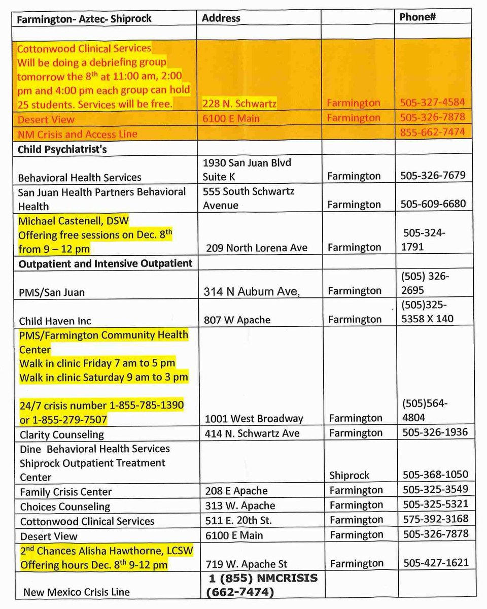 NMStatePolice's tweet photo. This is a comprehensive list of local support services offered to anyone needing assistance in the aftermath of yesterday's tragedy. We would like this information to be provided to each student at Aztec High School and their families. #AztecStrong #AztecHighSchool @sjcso https://t.co/ctxLLNWJ9C