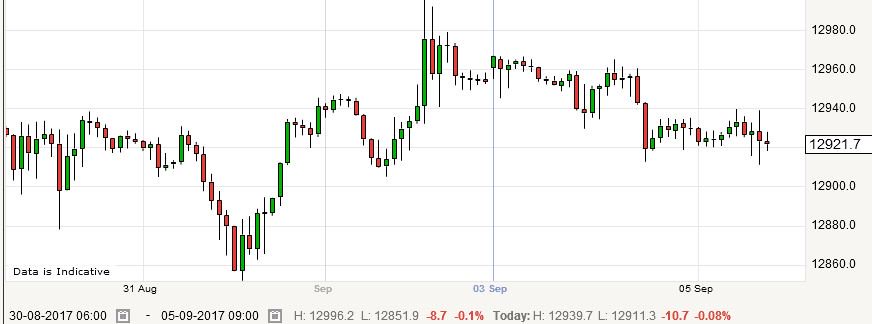 options_signal's tweet image. Coming up at the bottom of the hour - UK August services PMI #manufacturing #services #PMI socl.club/fQC.xs