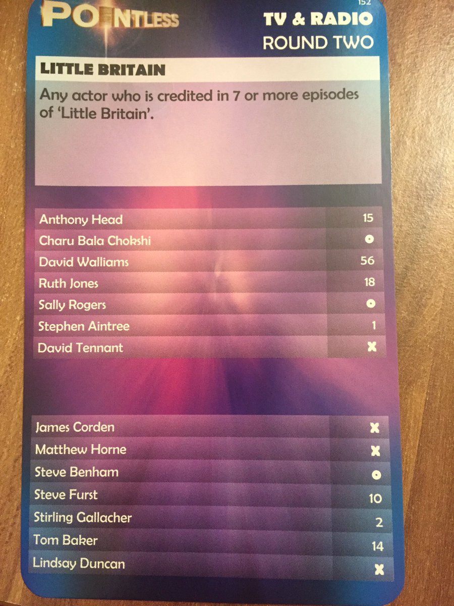 captainhowie95's tweet photo. @richardosman @RealMattLucas hope you didn't write the answers to the board game? #SpotTheDifference #pointless #LittleBritain #BBC https://t.co/BeErWuCrX1