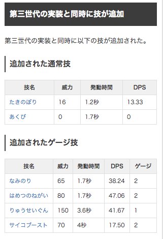 ポケモンgo攻略 Gamewith 新技についてdpsの計算式が誤っていました 申し訳ありませんでした M M また 指摘を頂いた方ありがとうございます ポケモンgo T Co U4ibhrkeix T Co G13ykcilqu Twitter