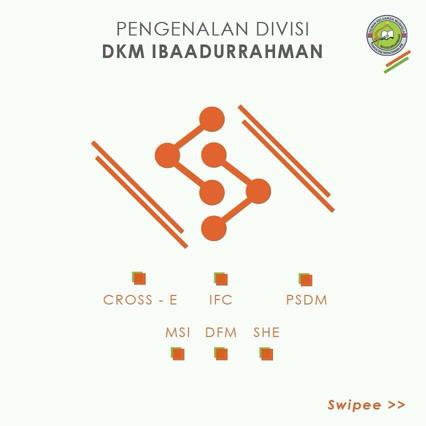 A: Hmmm tapi aku malu mau #DaftarIbaad . Karena aku merasa aku belum baik :( | B: waduh, ga usah malu. FYI, Ibaad itu tempat orang2 yg mau belajar jadi baik. Tunggu apa lagi? #YukDaftarIbaad