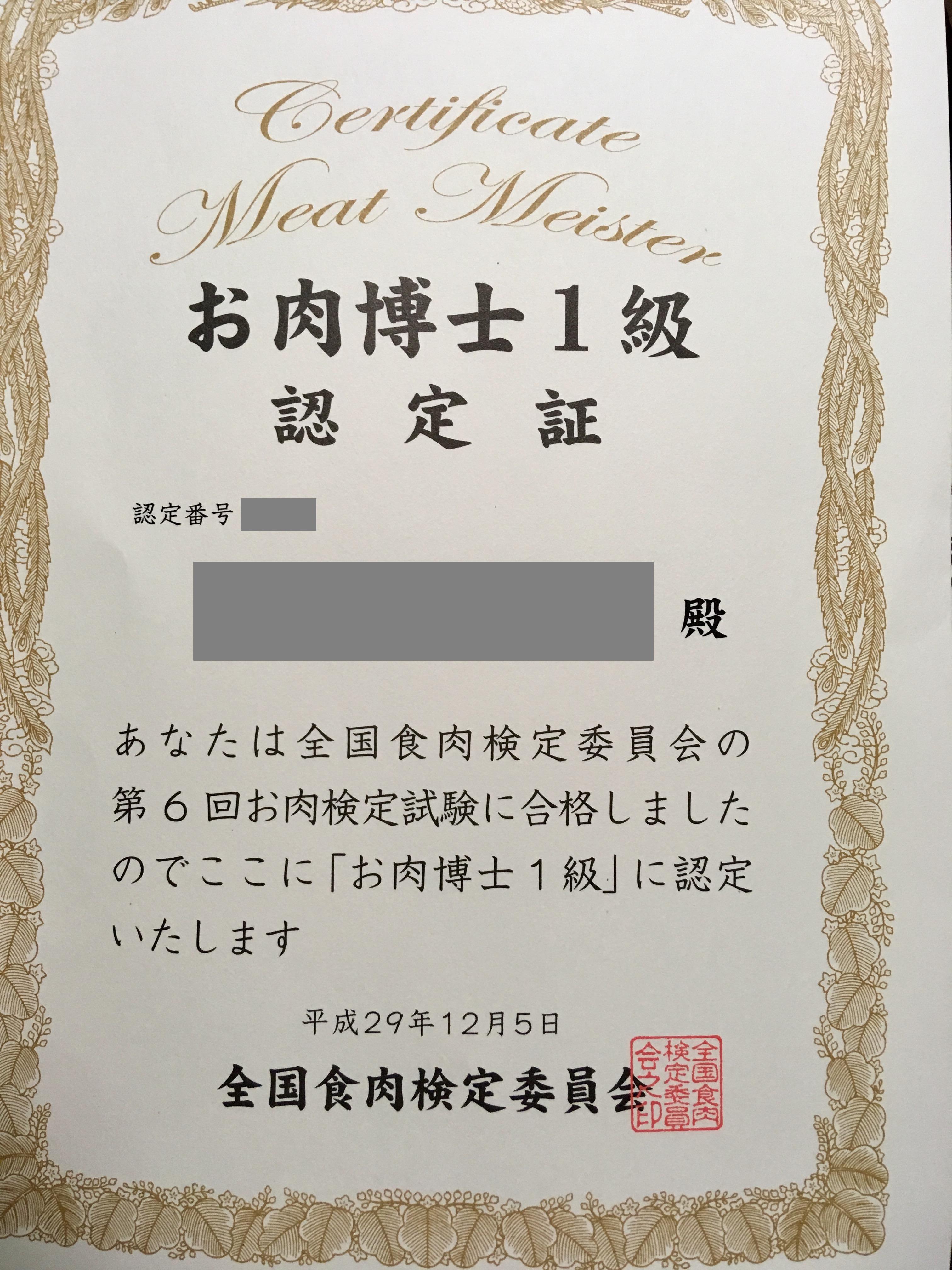 お肉検定 Twitter Search Twitter