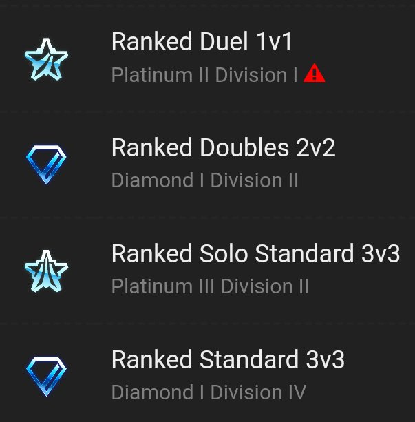 XxiPerkzxX's tweet photo. My boy Max hitting diamond keep it up bro! We doing work out here baby! WOOH! https://t.co/GaaxIh1X03