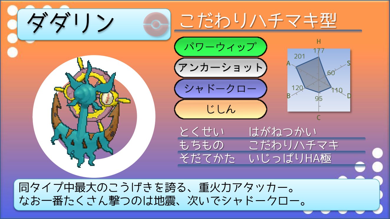 てつぼう ポケモンusum育成サンプル ハチマキダダリン 基本的には地震撃たせると考えていいです 耐久高め タイプ相性 良で撃ち合いに非常に向いているポケモン T Co E7019nu2ij Twitter