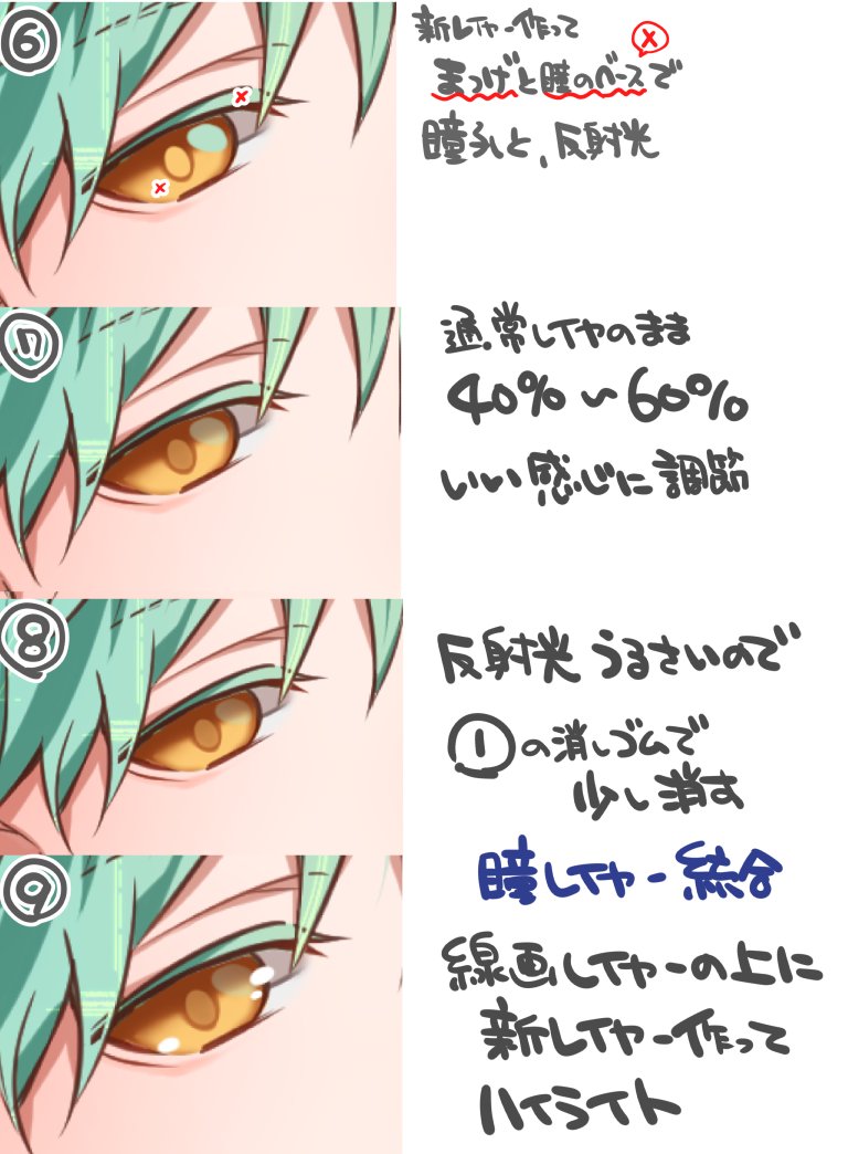 雑な説明ですまない 