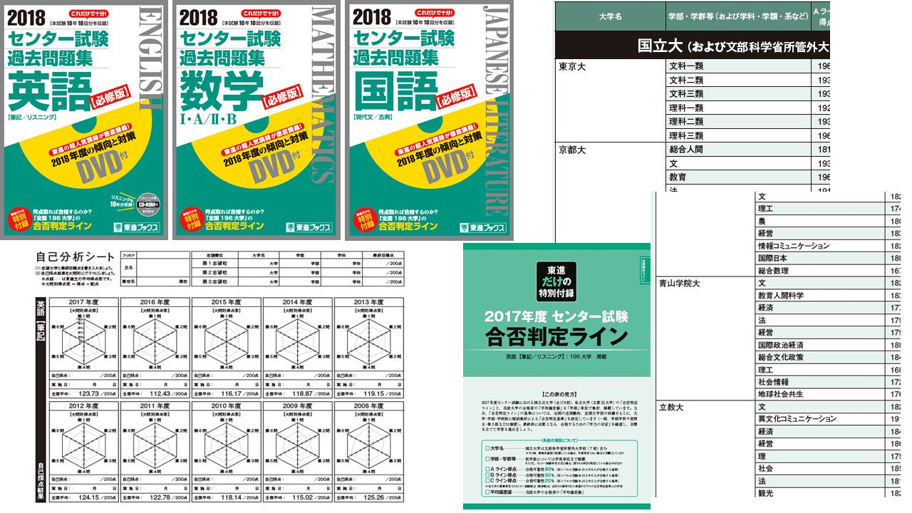 東進ブックス センター試験過去問題集 必修版 全3点 センター 試験本番レベル模試 全14点 東進生の大問別平均点 全国大学の合否判定ライン 過去問 偏差値換算表 合格者